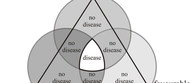 ▶ Introduction to Common Crop Diseases