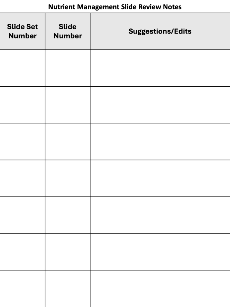 Nutrient Management Slide Review Notes template with slide set number, slide number, and suggestions/edits to be made.