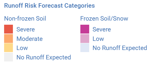 Color key for Runoff Risk Forecast Categories: non-frozen soil (severe to none) and frozen soil/snow (severe to none).