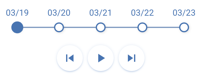 Interactive timeline showing dates March 19–23, with March 19 selected. Playback controls below allow navigation between dates.