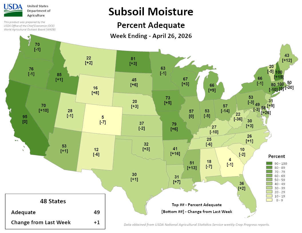 USDA map: US subsoil moisture percent adequate, week ending April 26, 2026. Image description below.