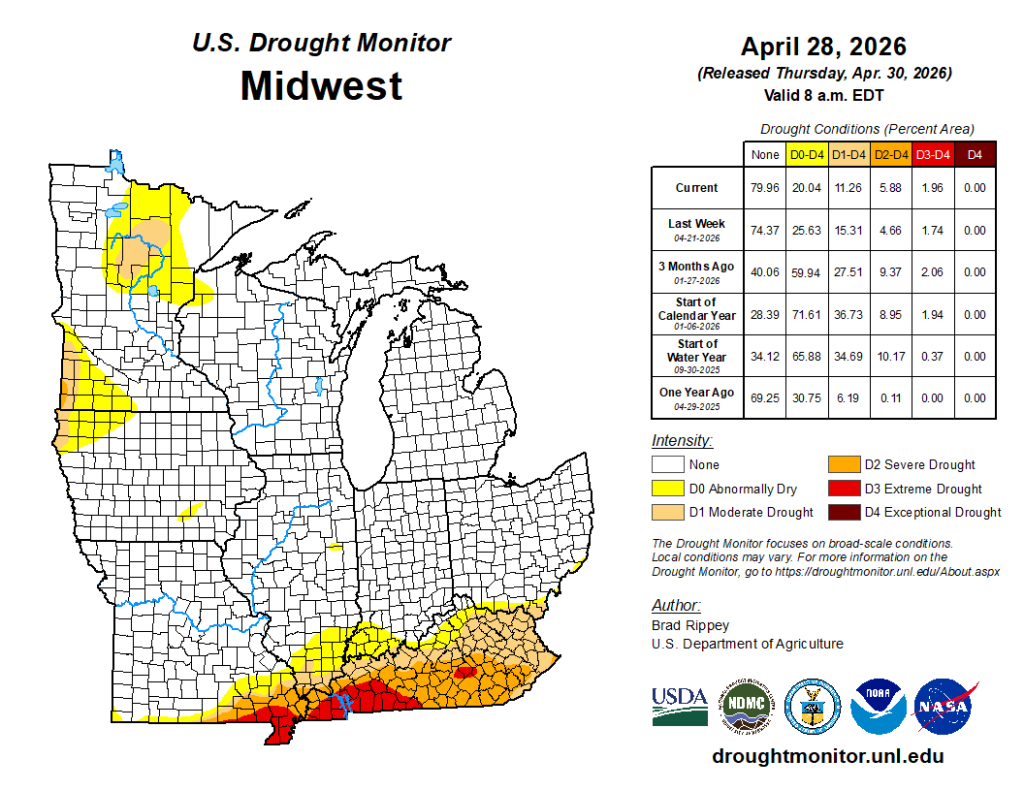 U.S. Drought Monitor Midwest map, April 28, 2026. 20% of area in drought; severe conditions in southern Missouri/Kentucky. Image description below.
