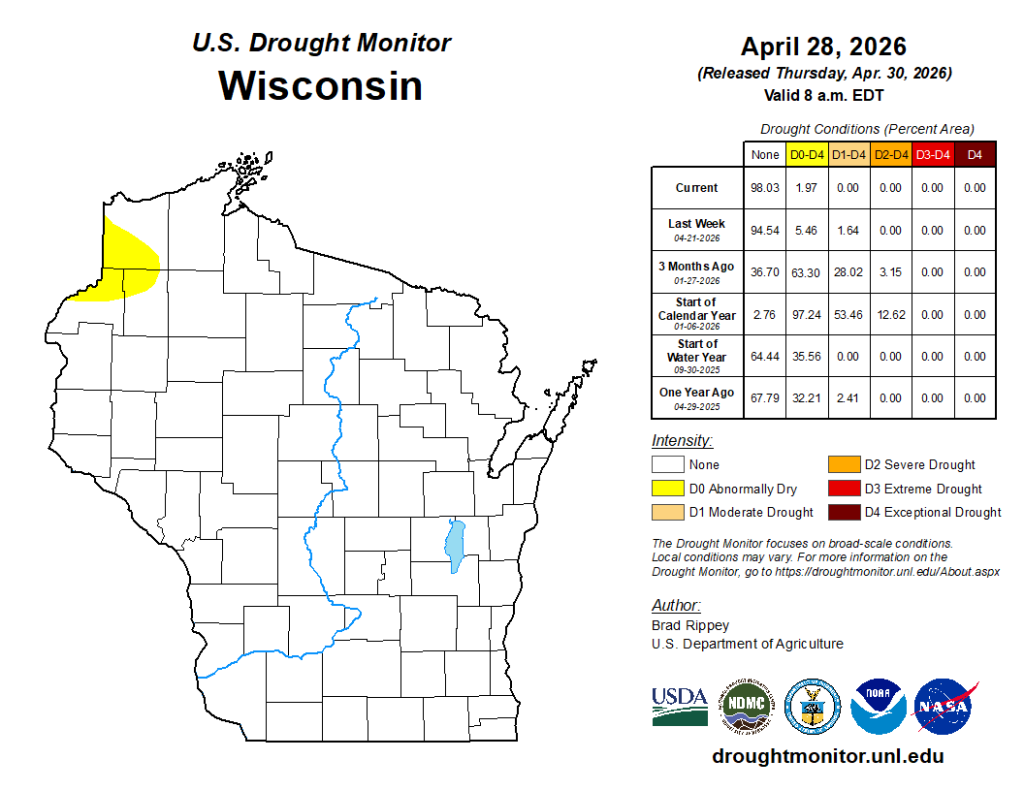 Wisconsin Drought Monitor map, April 28 2026. 1.97% of state abnormally dry (D0), concentrated in northwest. 98% drought-free. Image description below.