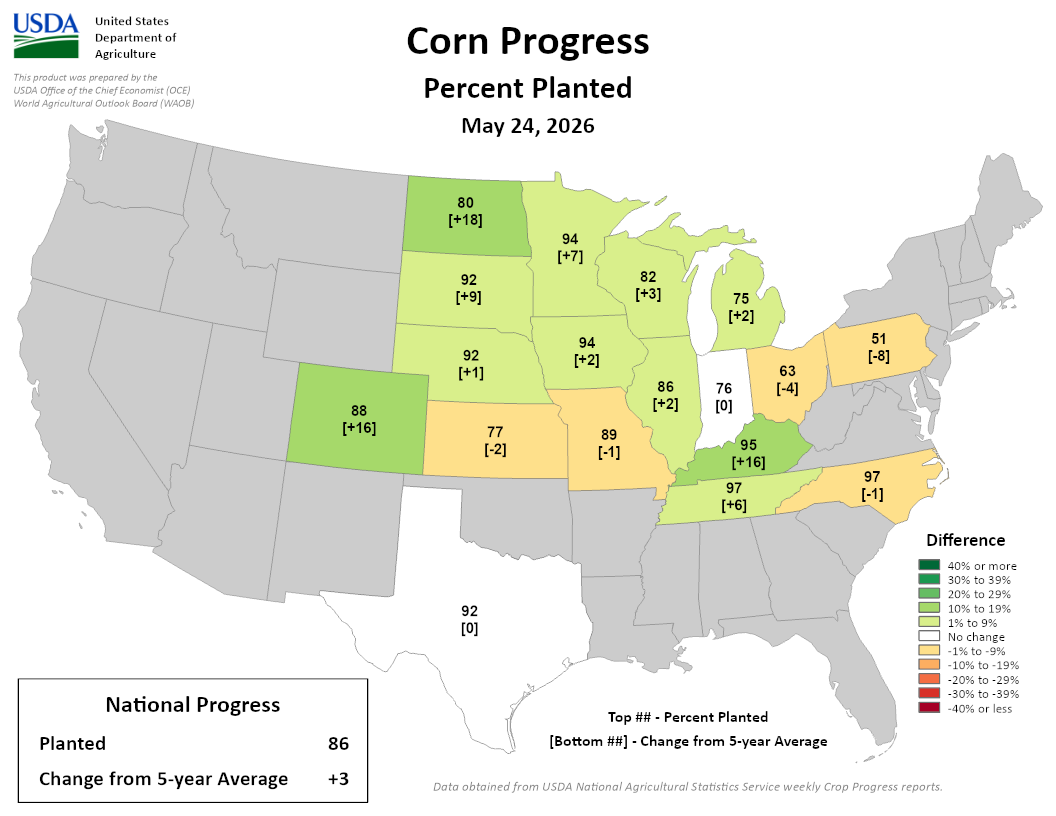 USDA Corn Progress map, May 24, 2026: 86% planted nationally (+3 vs 5-yr avg). Image description below.