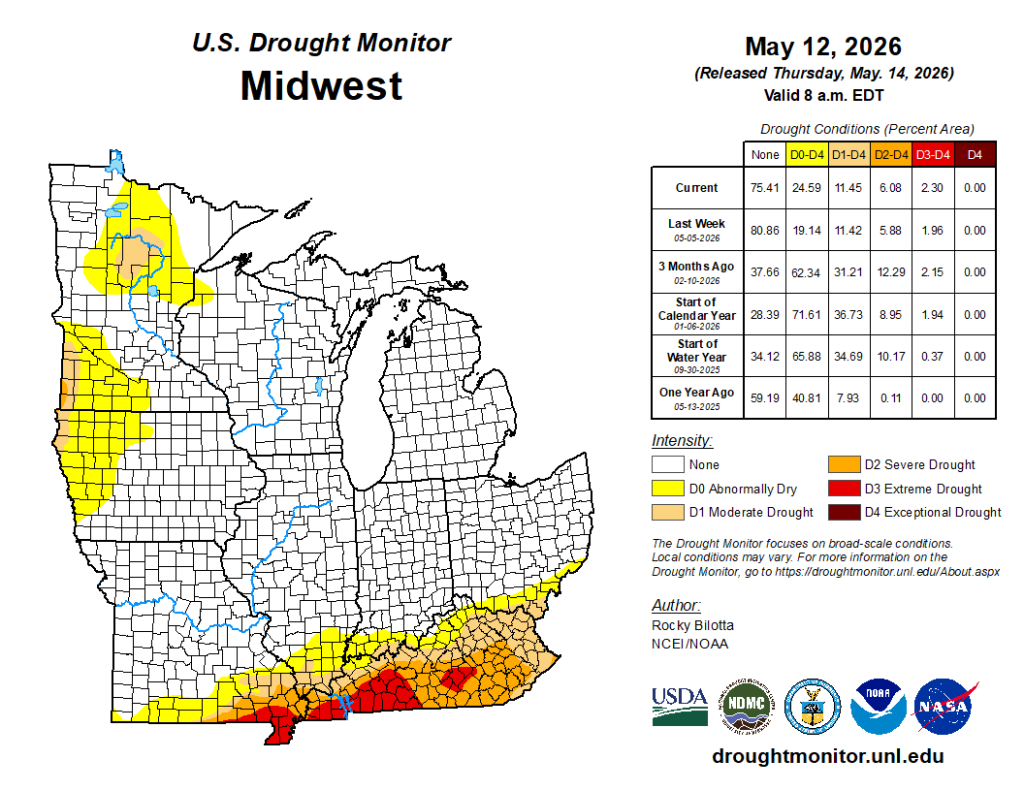 U.S. Drought Monitor map — Midwest, May 12, 2026. Image description below.