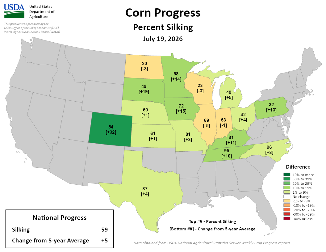 USDA Corn Progress map, July 19, 2026, percent silking by state vs 5-year average; national 59%, +5%. Image description below.