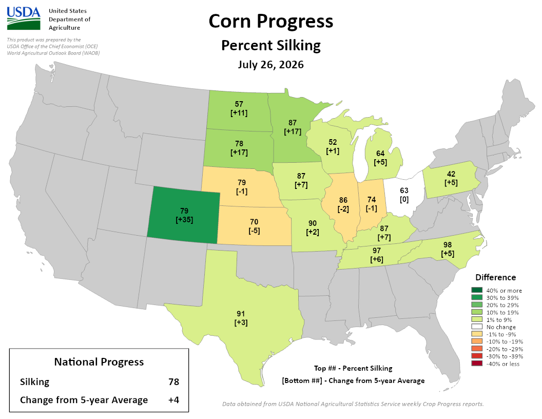 USDA Corn Progress map, July 26, 2026. Wisconsin corn silking at 52%, 1 point above the 5-year average.