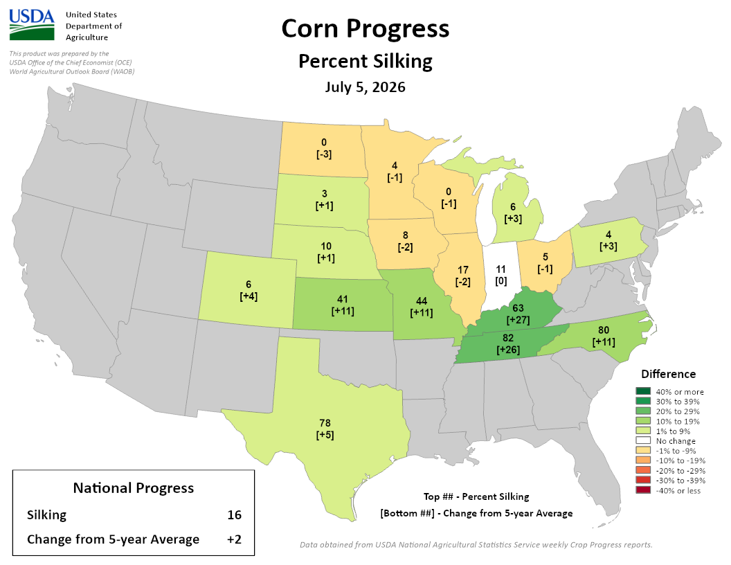 USDA Corn Progress map, Percent Silking, July 5, 2026, showing state values and change from 5-year average. Image description below.