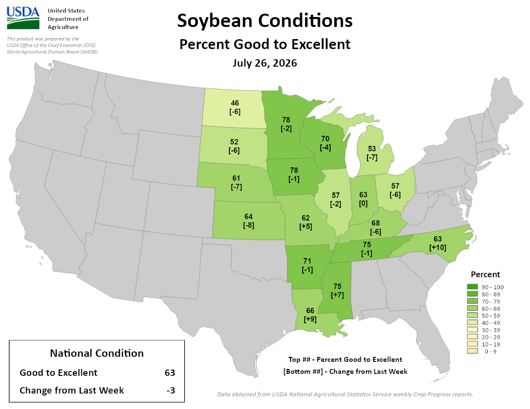 Soybean Conditions map, July 26, 2026. Wisconsin soybeans rated 70% good to excellent, down 4 points from the previous week.