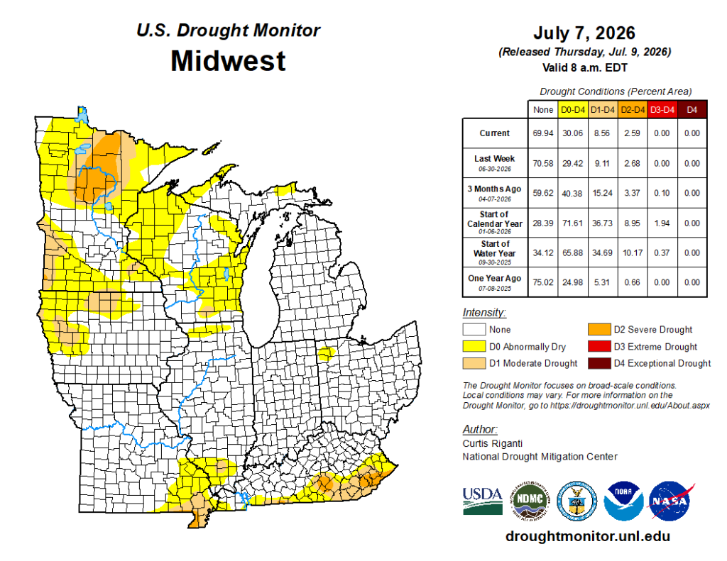 U.S. Drought Monitor map, Midwest, July 7, 2026. Image description below.