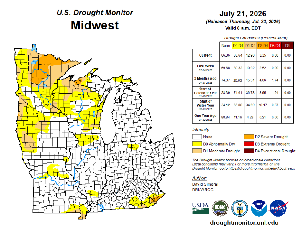 U.S. Drought Monitor Midwest map, July 21, 2026, showing drought severity by county; table shows 33.64% of region in some level of dryness/drought. Image description below.