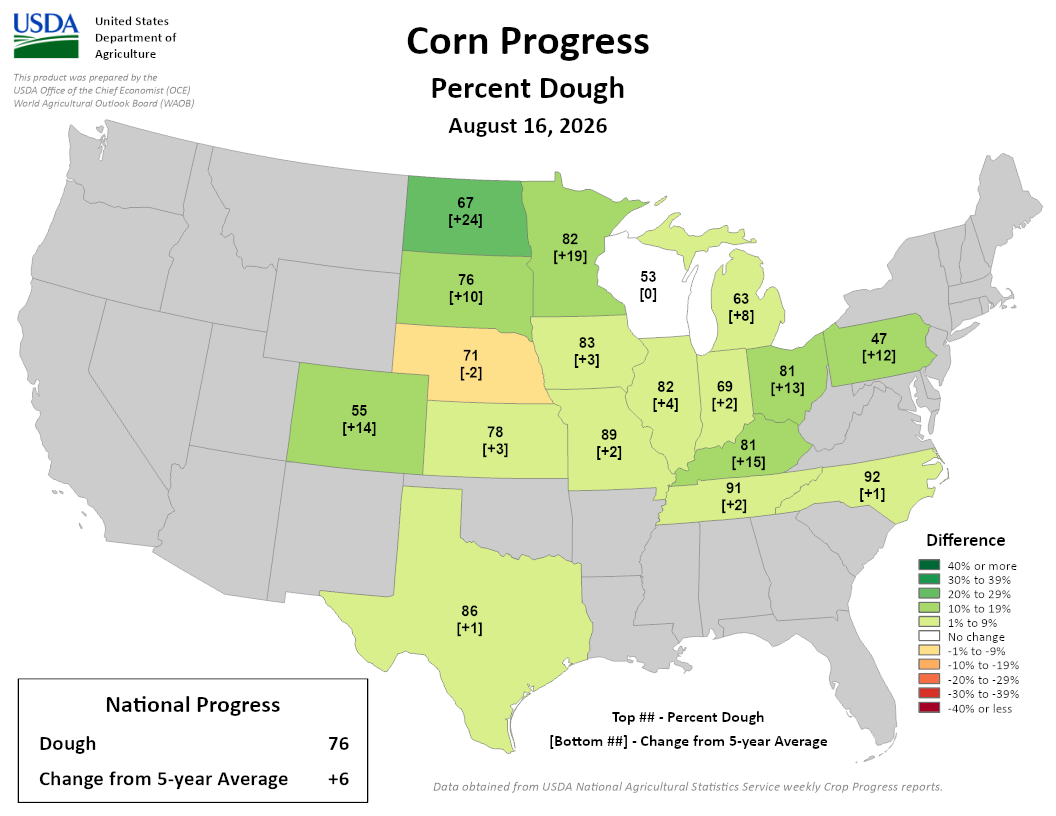 USDA map showing corn dough progress and difference from 5-year average as of August 16, 2026. National average is 76%. 