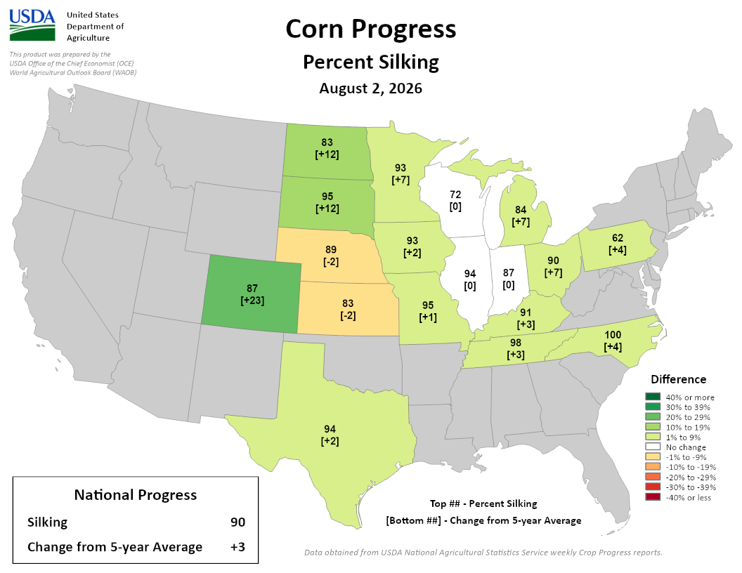 USDA corn silking progress map, Aug 2, 2026: national 90% silking, +3 vs 5-yr avg. Image description below.