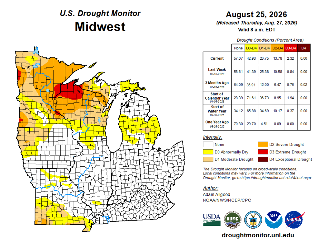 Alt Text: U.S. Drought Monitor map for the Midwest region released August 27, 2026, valid August 25, 2026.