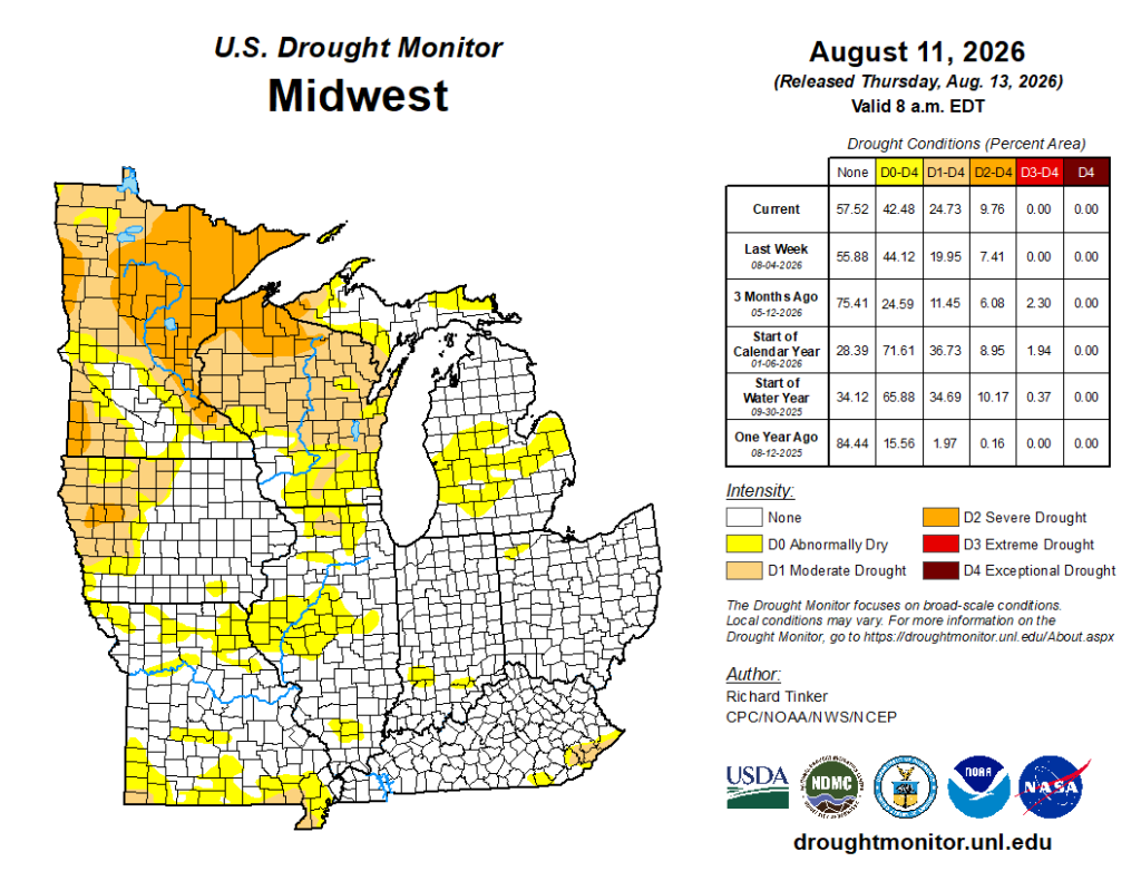 U.S. Drought Monitor map for the Midwest region released August 13, 2026, with data table. 