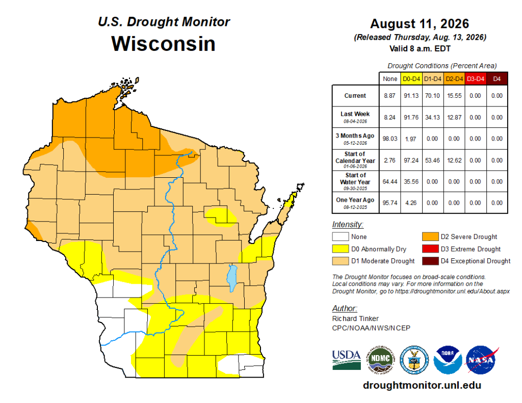 U.S. Drought Monitor map for Wisconsin released August 13, 2026, with data table.