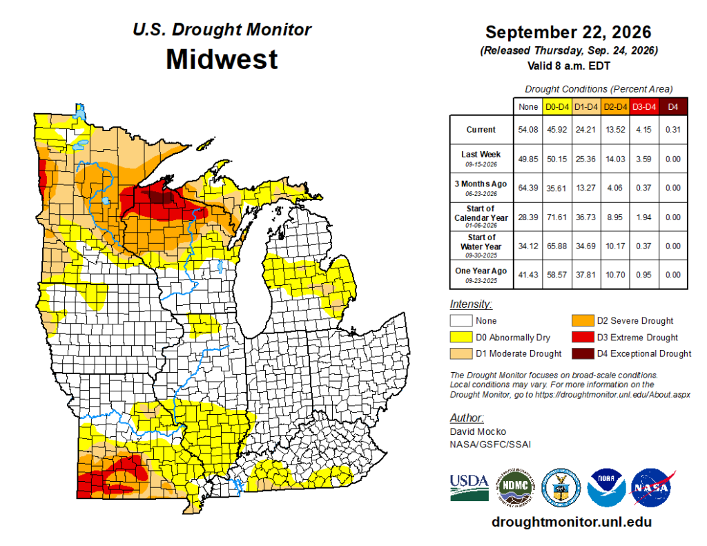 Drought Monitor map of the Midwest region on September 22, 2026, showing drought intensity and conditions.