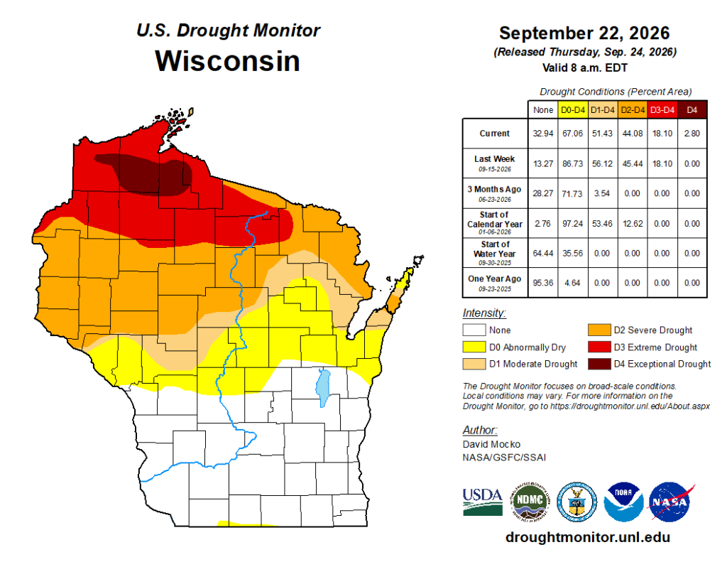 U.S. Drought Monitor map of Wisconsin on September 22, 2026 showing drought intensity across counties.