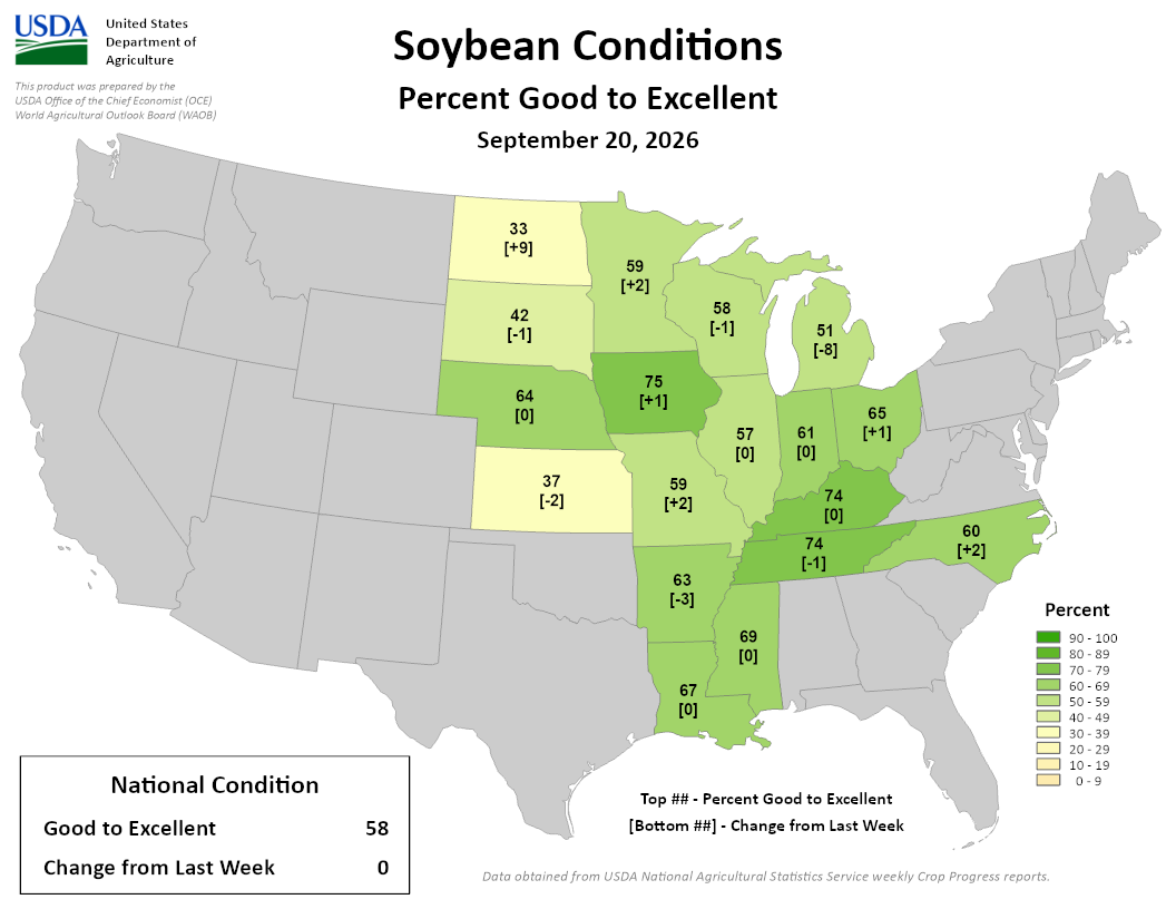 USDA map of US soybean conditions showing percent rated good to excellent on September 20, 2026.