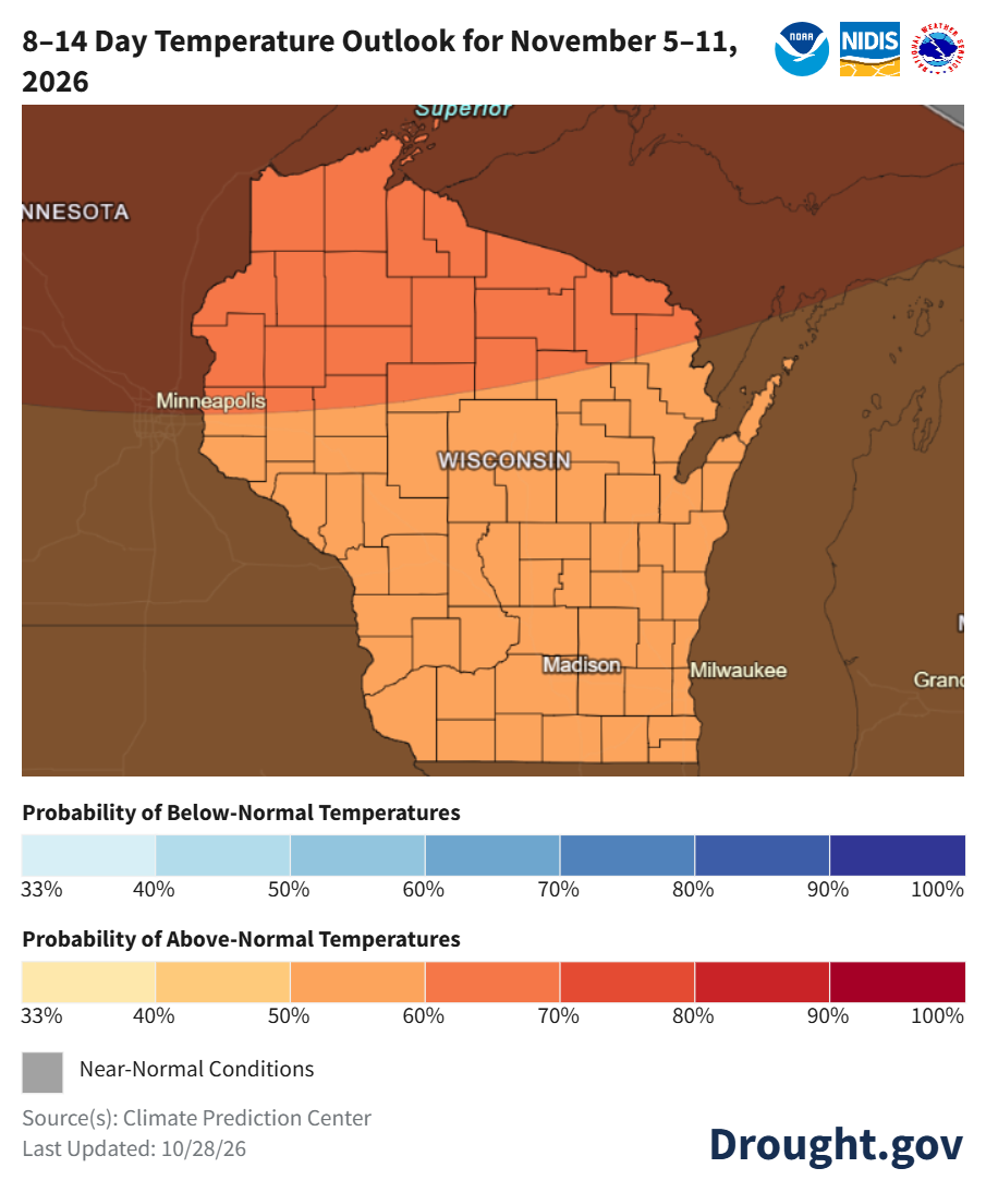 8–14 Day Temperature Outlook for Wisconsin, November 5–11, 2026, showing 50% to 70% probability of above-normal temperatures statewide.