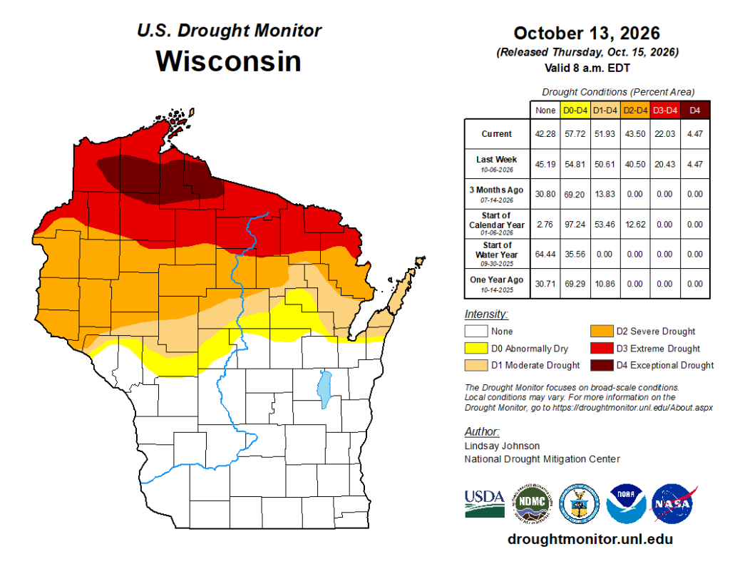 Map and table showing Wisconsin drought conditions on October 13, 2026, with severe to exceptional drought in northern regions.