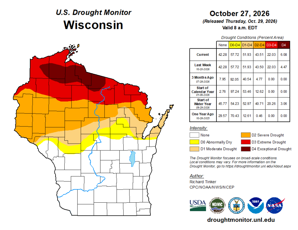 U.S. Drought Monitor map of Wisconsin for October 27, 2026, detailing drought intensity zones and percentage statistics statewide.