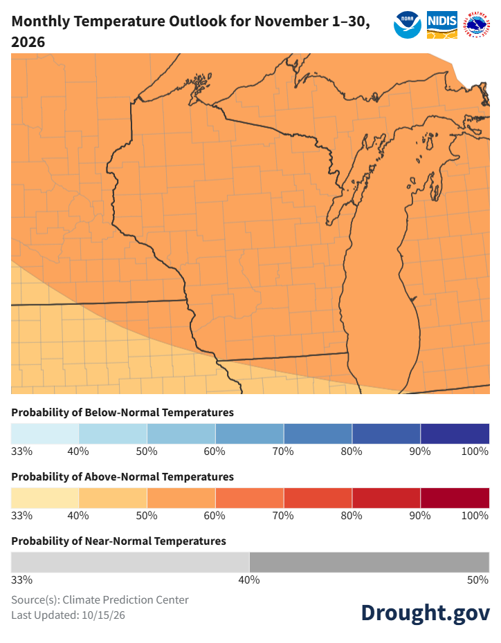 Monthly temperature outlook map for November 1–30, 2026 showing above-normal temperatures across Wisconsin. 