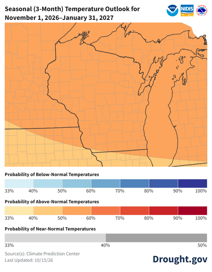 Seasonal temperature outlook map for November 1, 2026, to January 31, 2027, showing warmer temperatures in Wisconsin. 